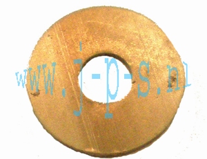 KOPPELINGSDRUKTAATS RING