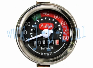 KILOMETERTELLER/SNELHEIDSMETER 48MM ASHOK ROND