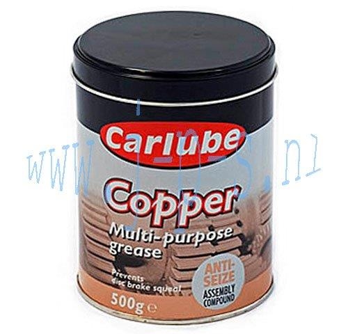 KOPERVET 500 ML CARLUBE